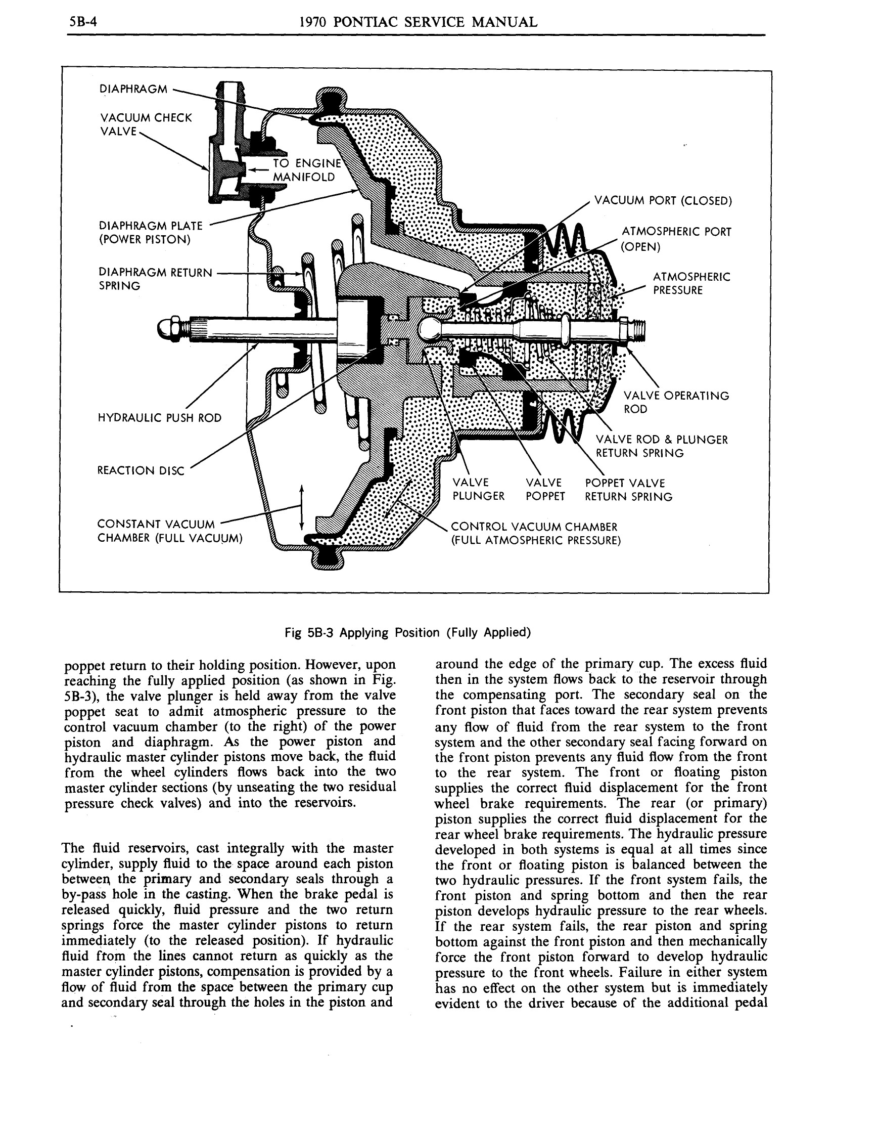 1970 Pontiac Chassis Service Manual Bendix Power Brakes Page 4 of 13